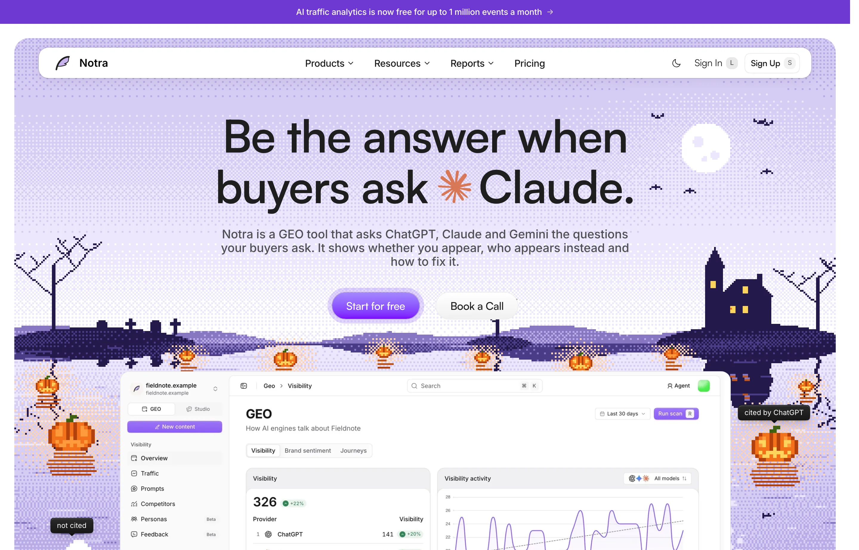 Notra GEO dashboard showing mention rate, share of voice, and AI traffic attribution.