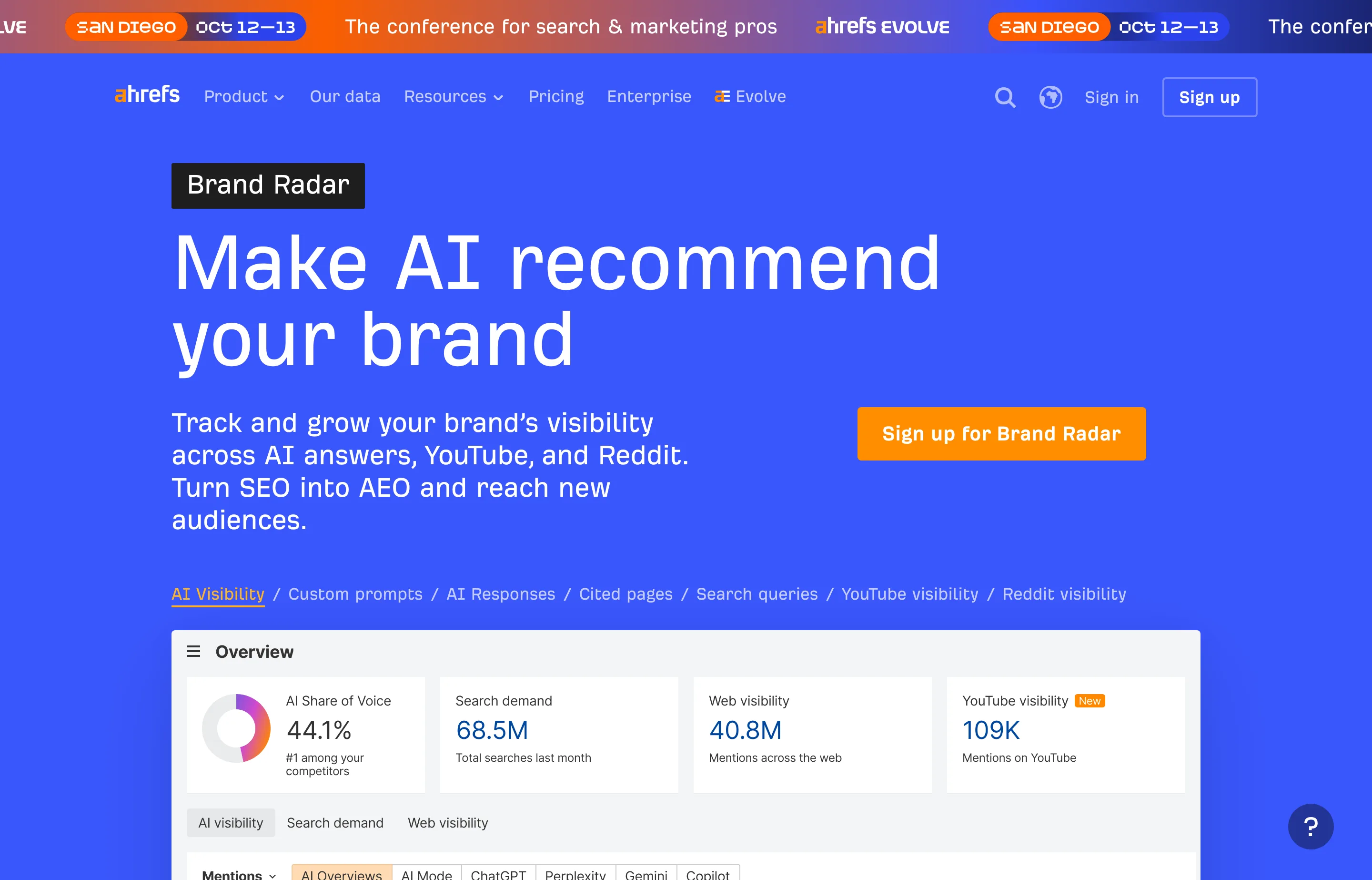The Ahrefs Brand Radar page showing AI share of voice, search demand, and web visibility.