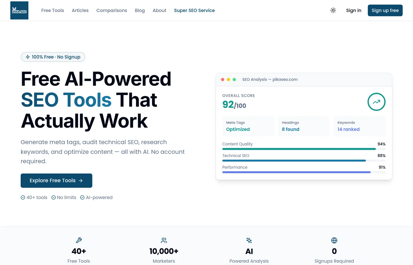 The PikaSEO website, a free suite of AI-powered SEO tools with no signup required.