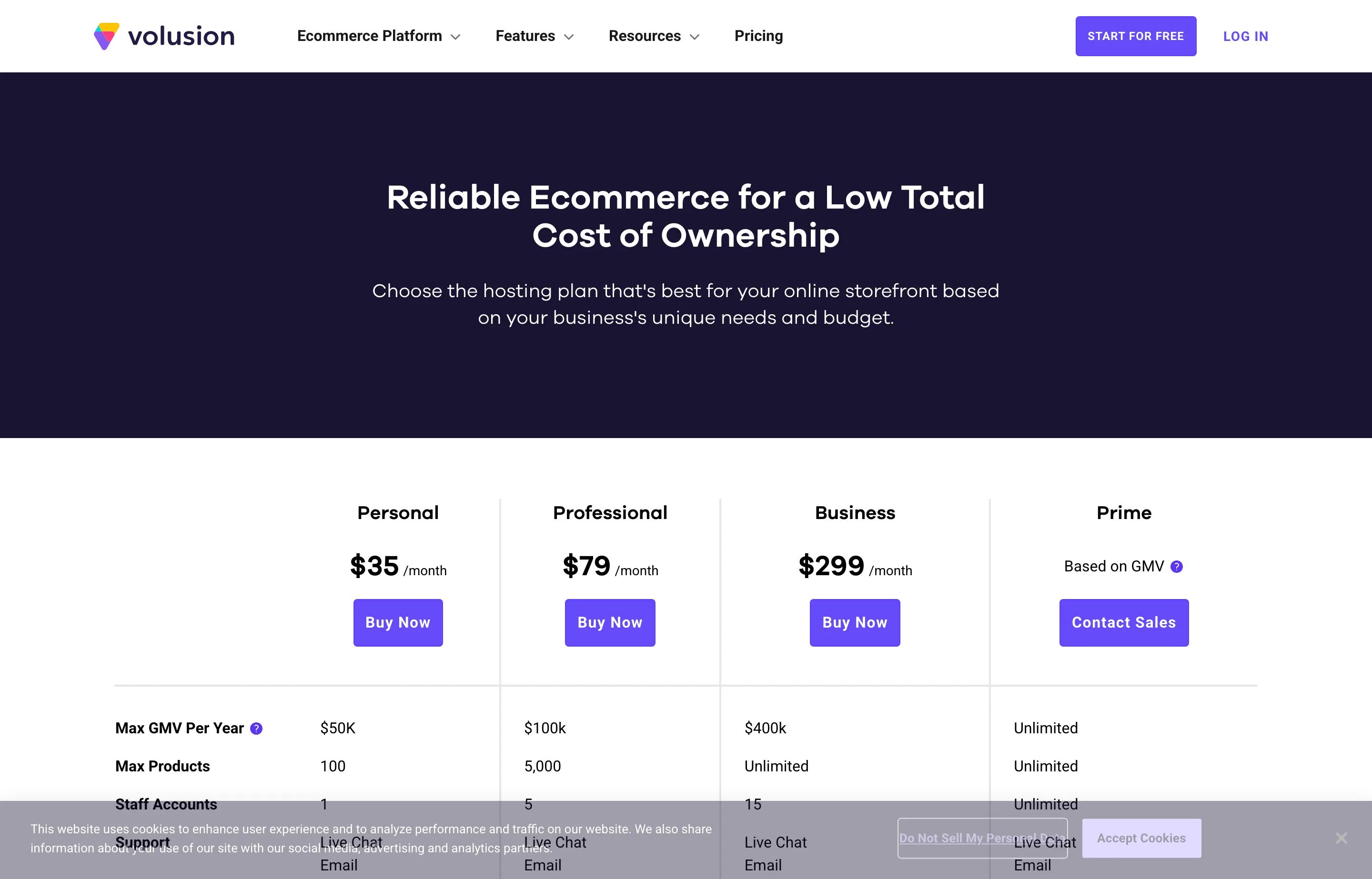 The Volusion pricing page showing the Personal, Professional, Business and Prime plans.