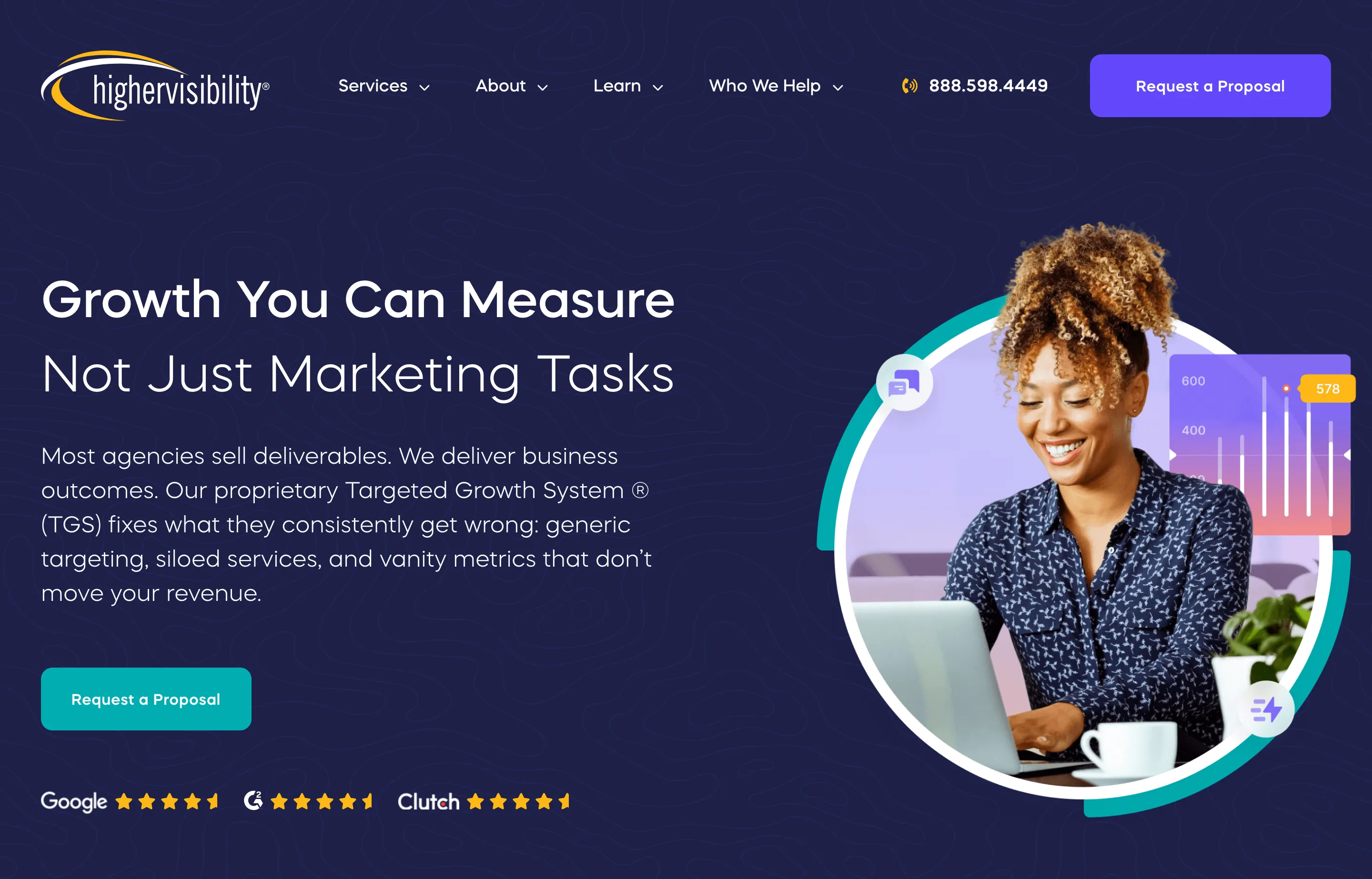 HigherVisibility's SEO agency website.