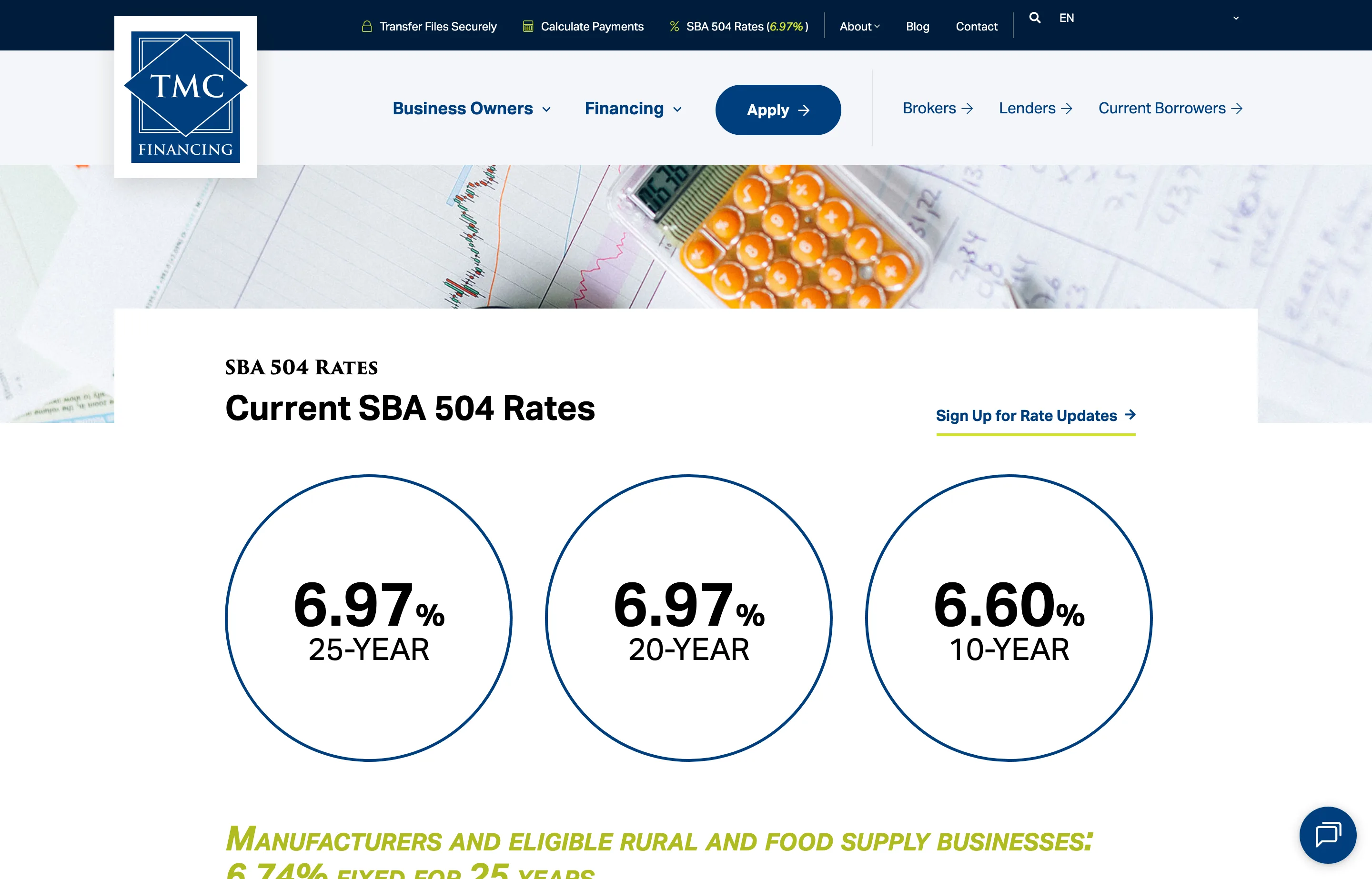 The TMC Financing SBA 504 rates page, with current 504 rates and project types.