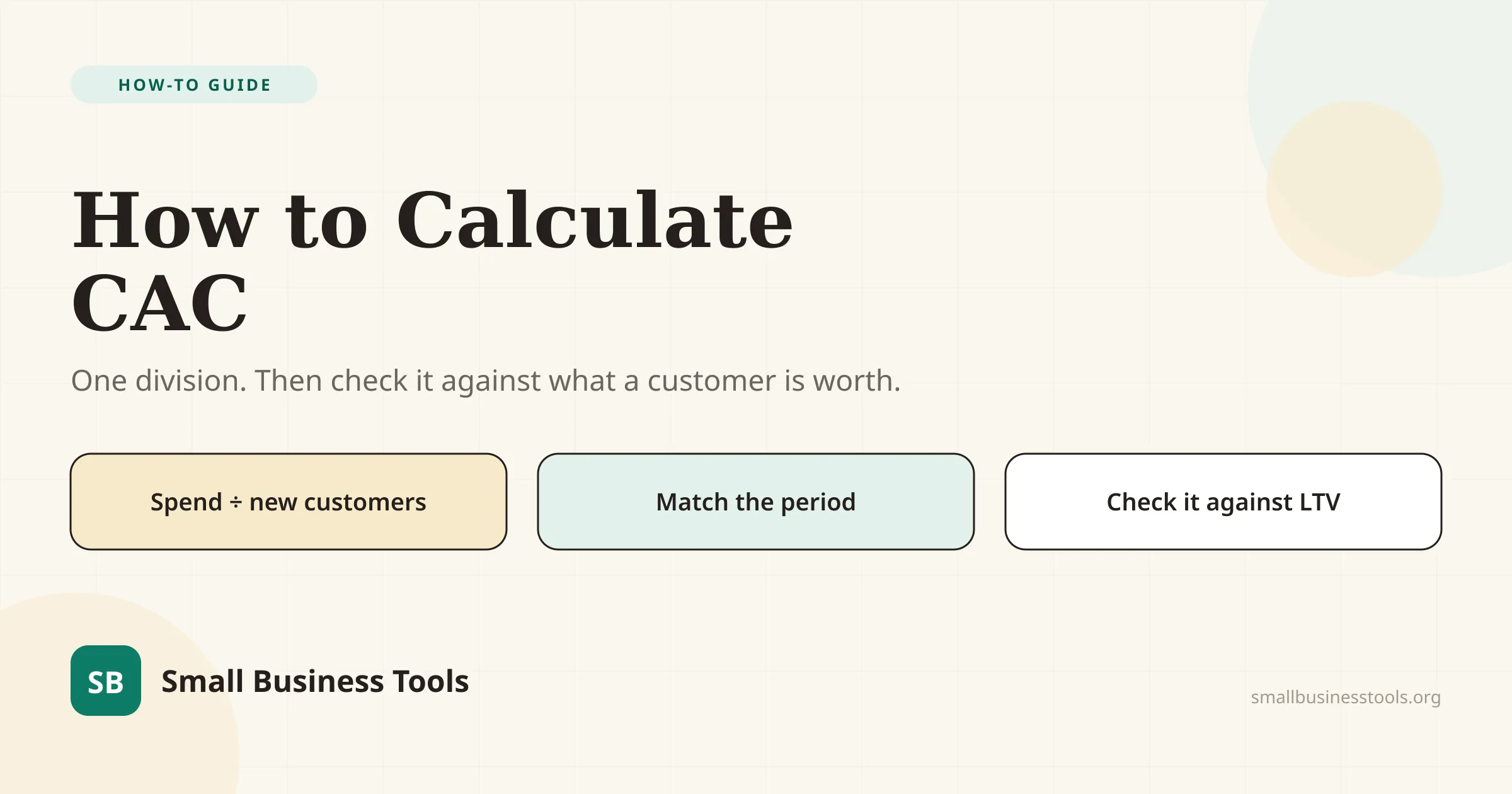 Editorial hero for the guide How to Calculate Customer Acquisition Cost. CAC is total sales and marketing spend divided by new customers acquired; the number only becomes useful when compared against customer lifetime value or a payback period.