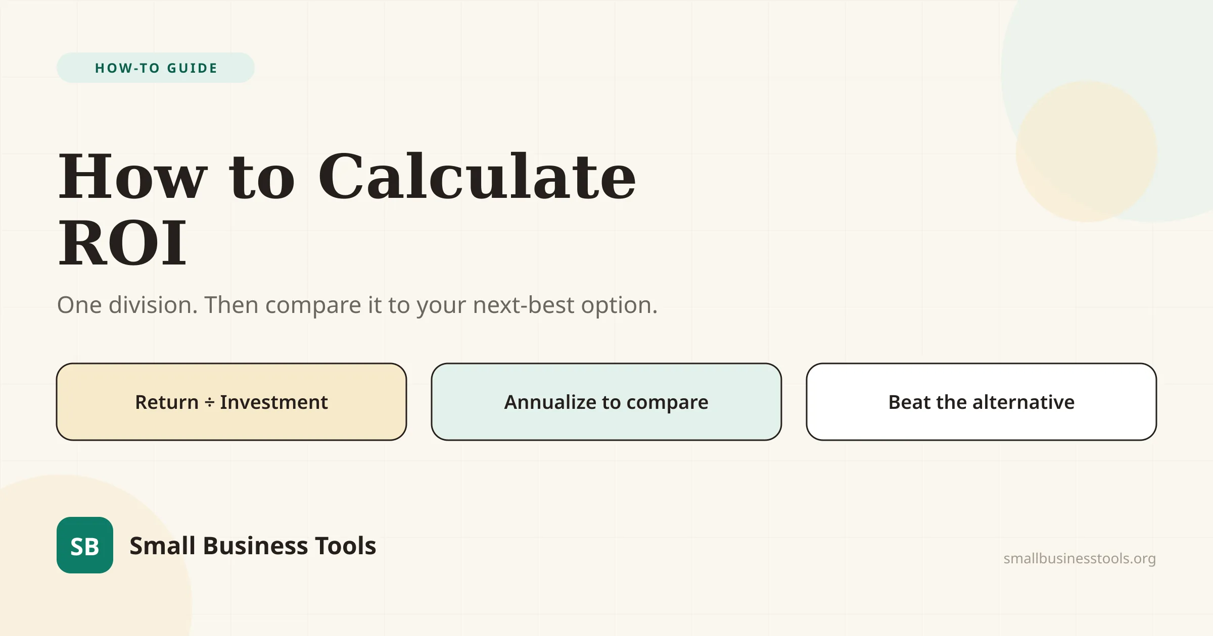Editorial hero for the guide How to Calculate ROI on a Small Business Investment. ROI is the value returned minus the amount invested, divided by the amount invested; annualizing it is what lets you compare investments of different lengths.