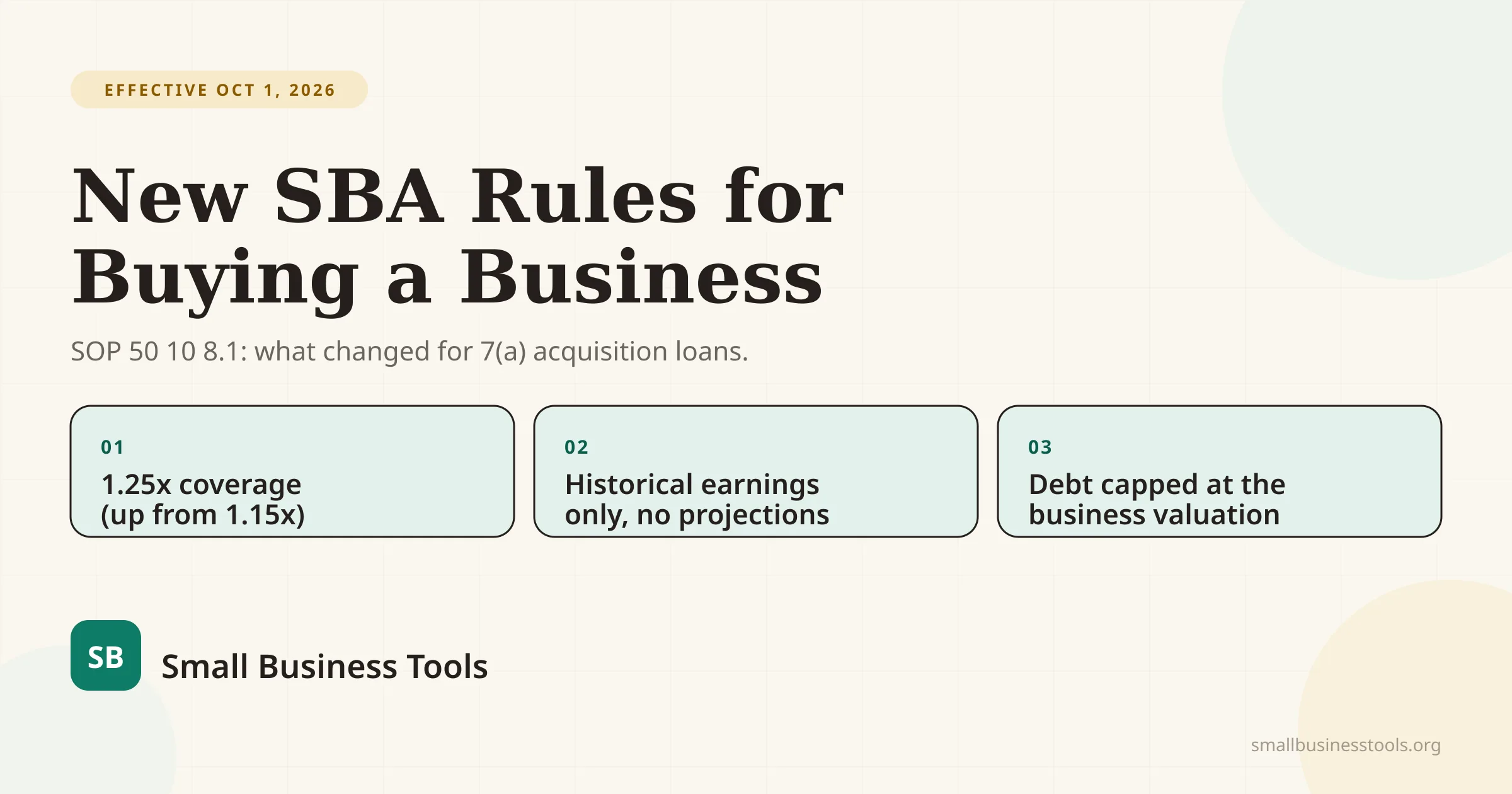 New SBA rules for buying a business: 1.25x cash-flow coverage, historical earnings only, debt capped at the business valuation.